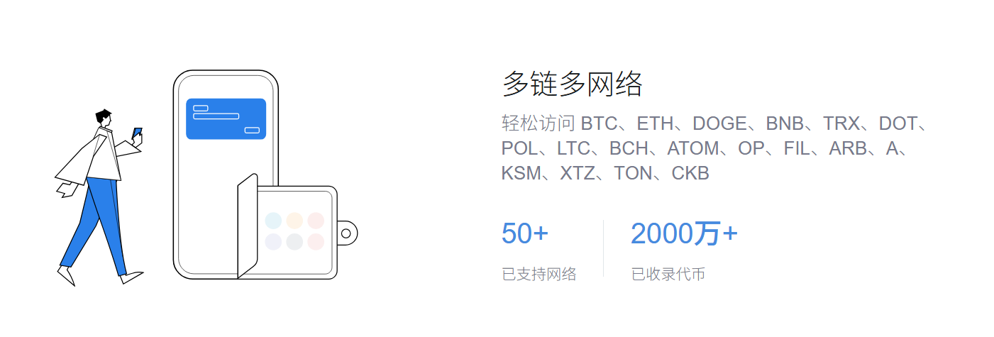 应对